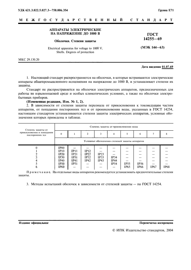 ГОСТ 14255-69