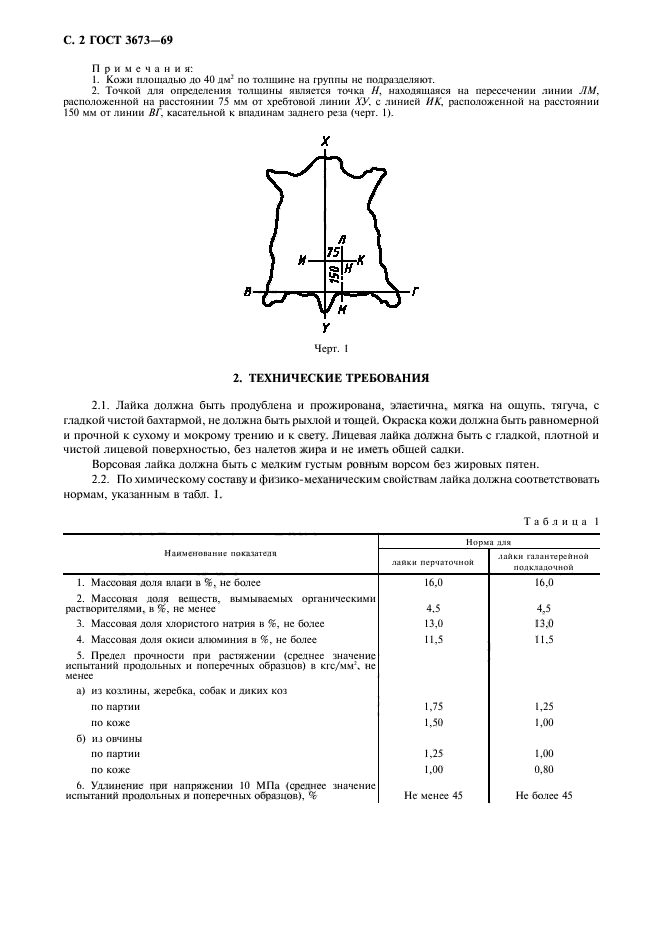 ГОСТ 3673-69