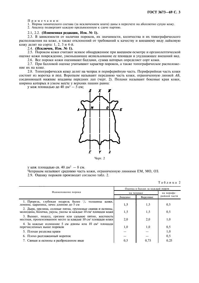 ГОСТ 3673-69