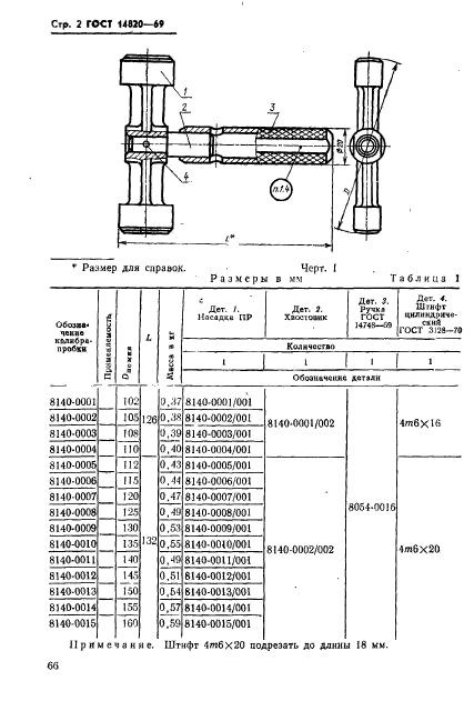 ГОСТ 14820-69