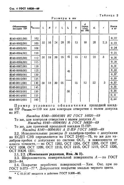 ГОСТ 14820-69