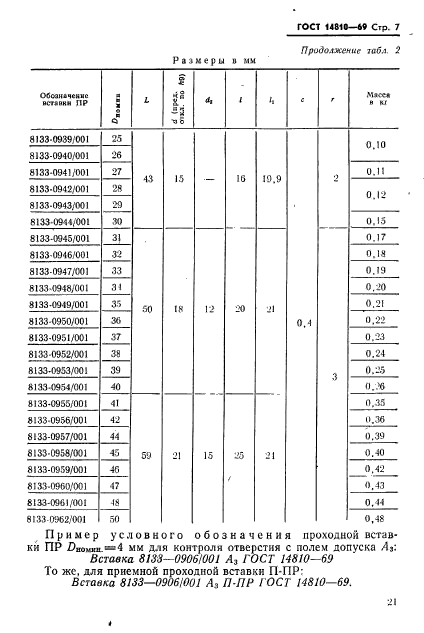 ГОСТ 14810-69