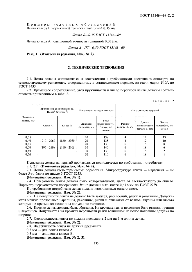 ГОСТ 15146-69