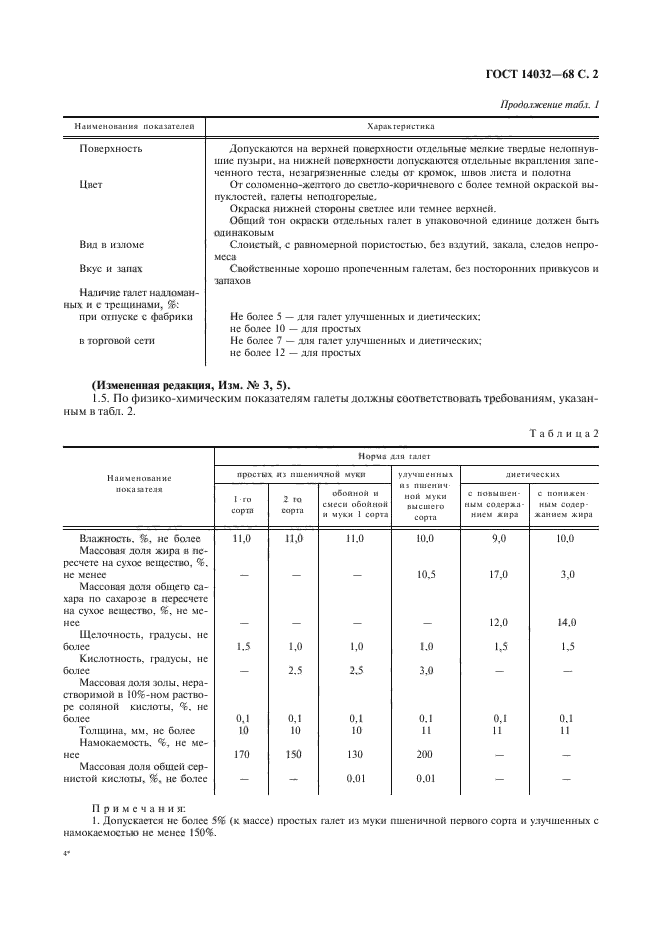 ГОСТ 14032-68