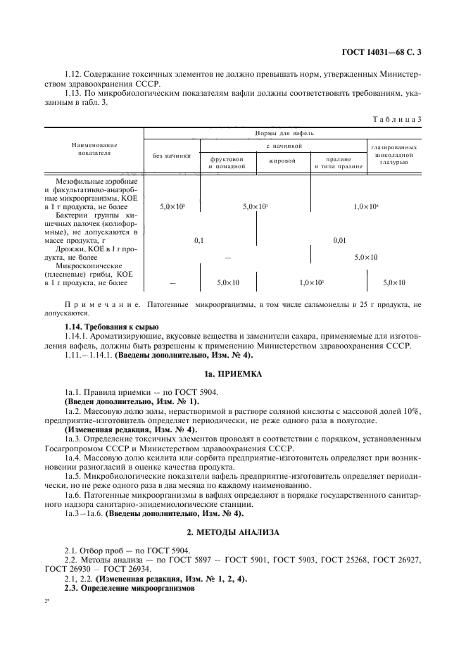 ГОСТ 14031-68