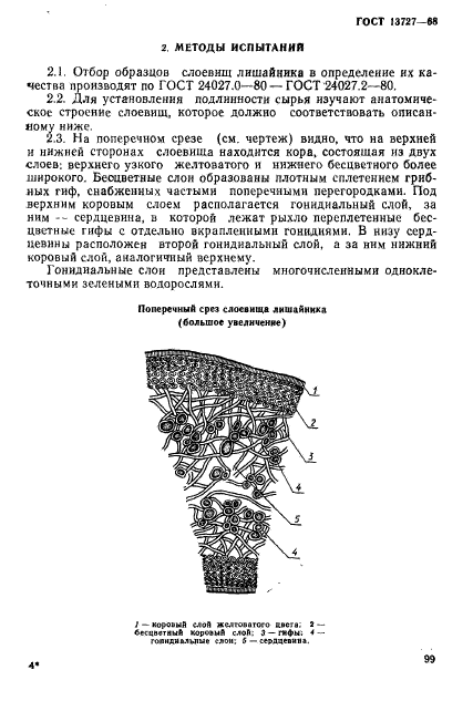 ГОСТ 13727-68