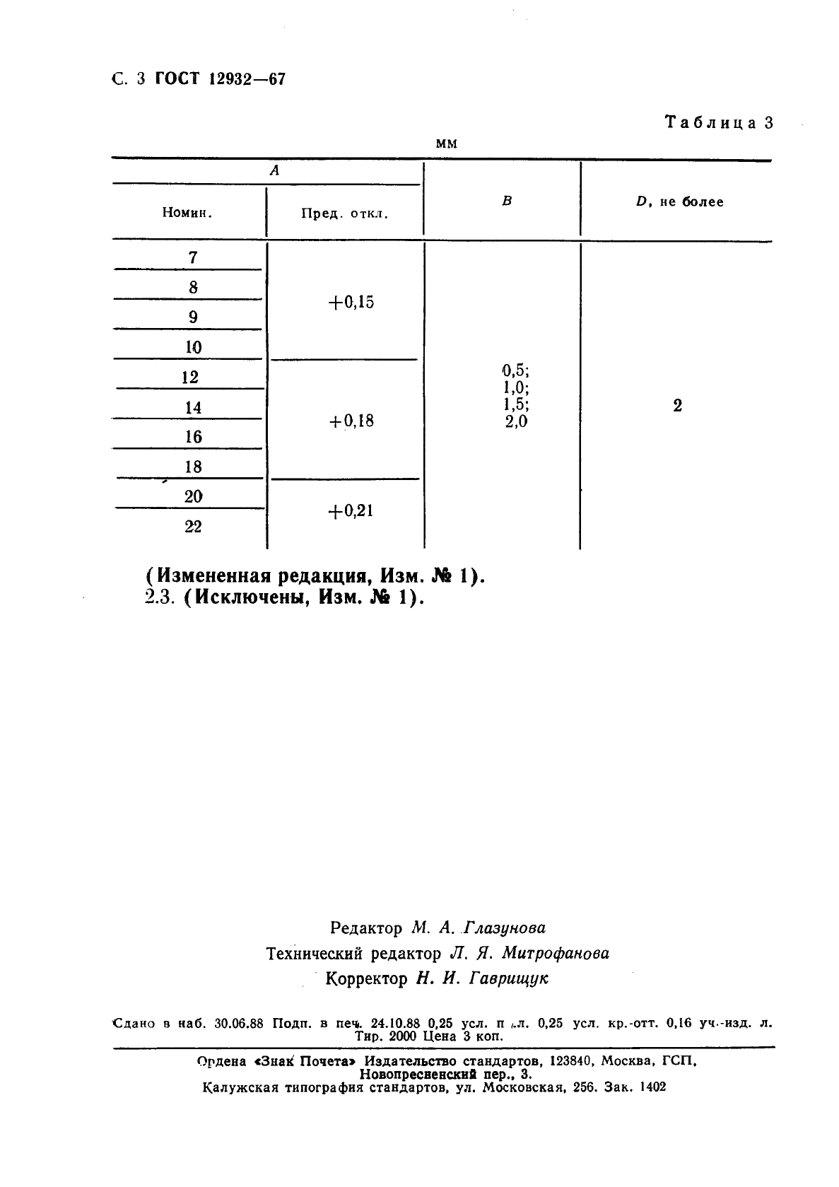 ГОСТ 12932-67