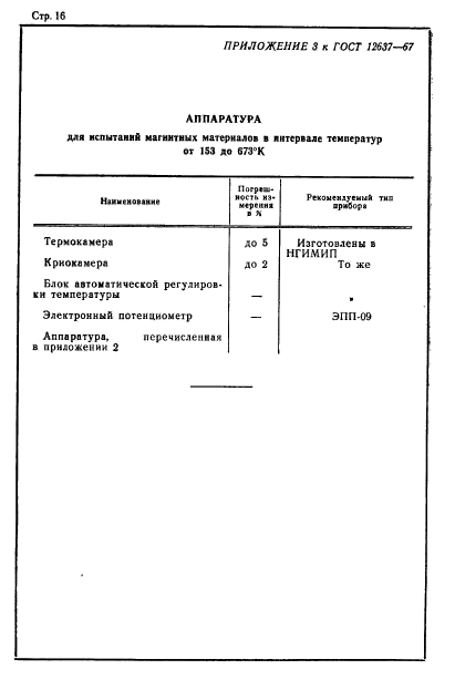 ГОСТ 12637-67