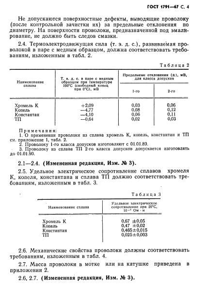 ГОСТ 1791-67