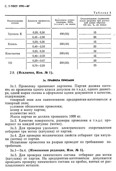 ГОСТ 1791-67