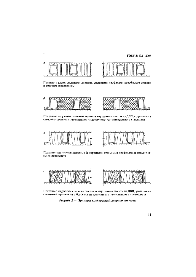 ГОСТ 31173-2003