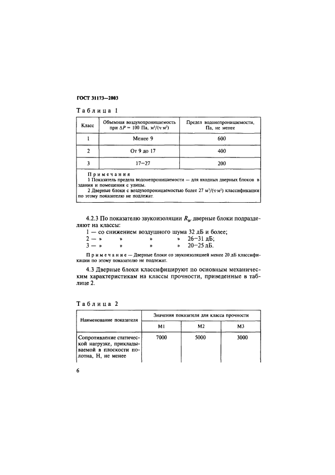 ГОСТ 31173-2003