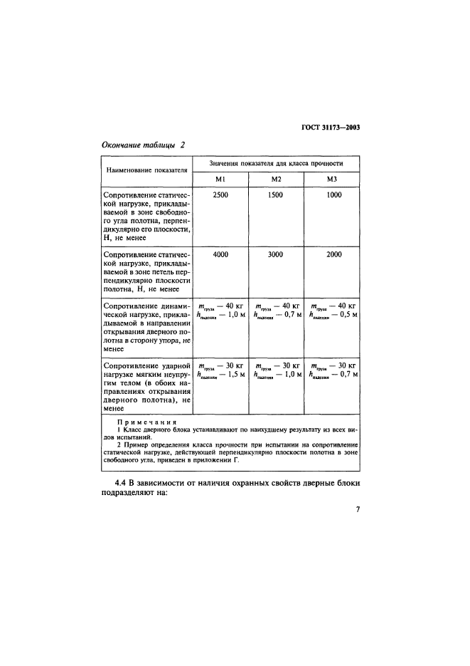 ГОСТ 31173-2003