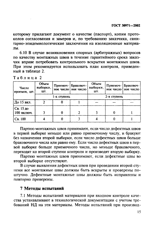 ГОСТ 30971-2002