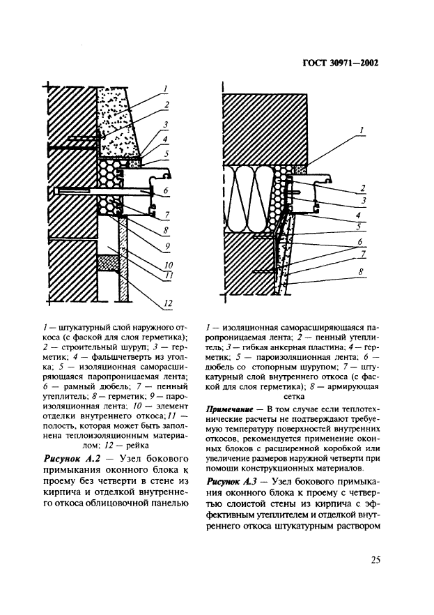 ГОСТ 30971-2002