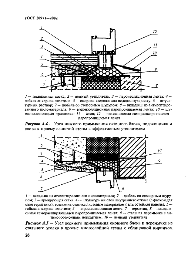 ГОСТ 30971-2002