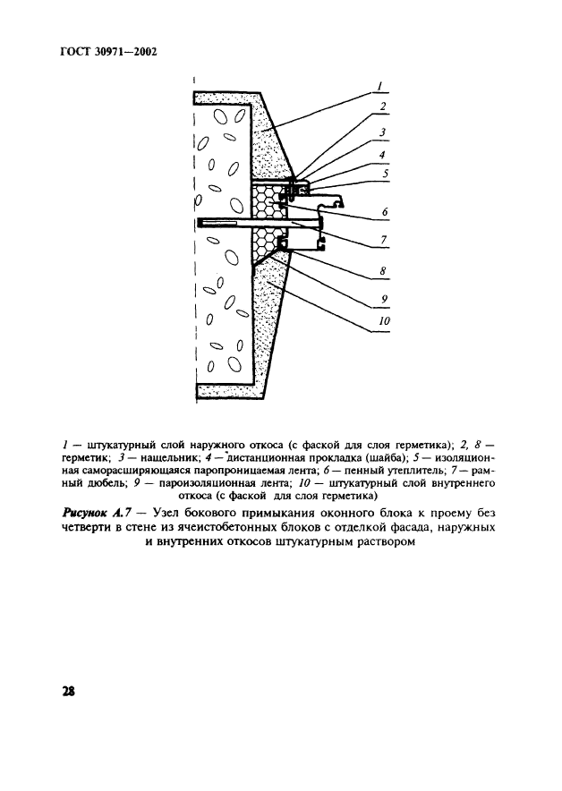 ГОСТ 30971-2002