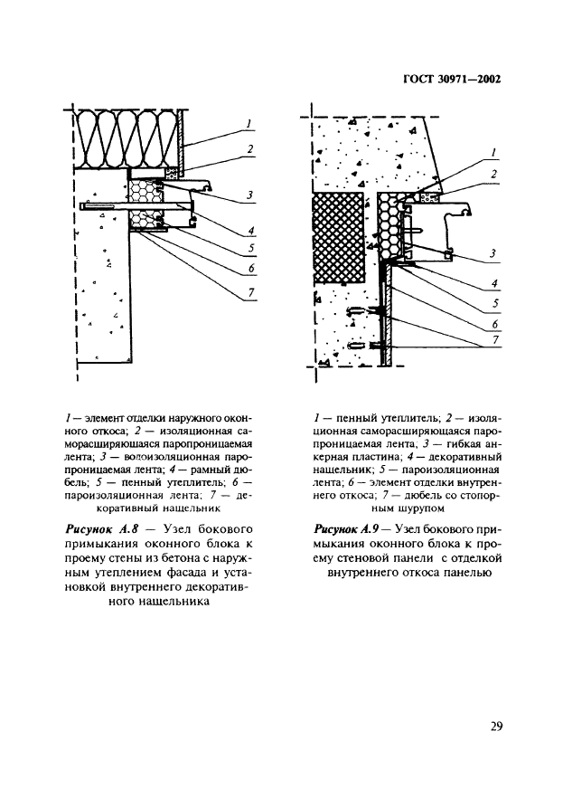 ГОСТ 30971-2002