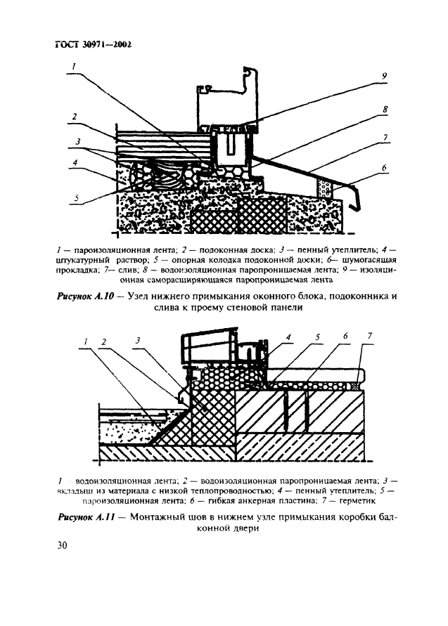 ГОСТ 30971-2002