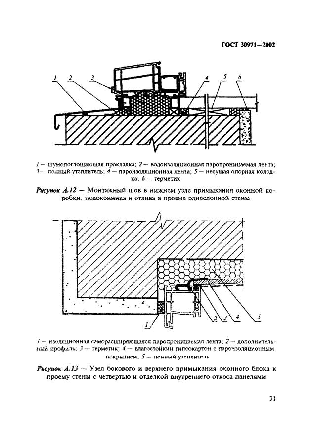 ГОСТ 30971-2002