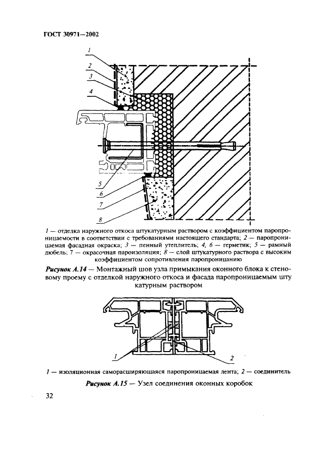 ГОСТ 30971-2002