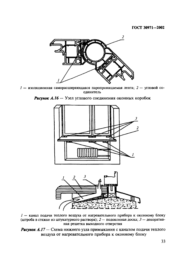 ГОСТ 30971-2002