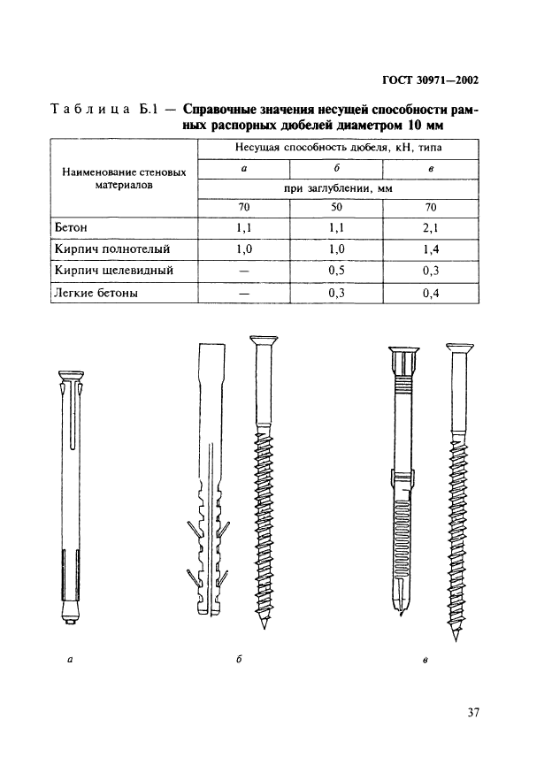 ГОСТ 30971-2002