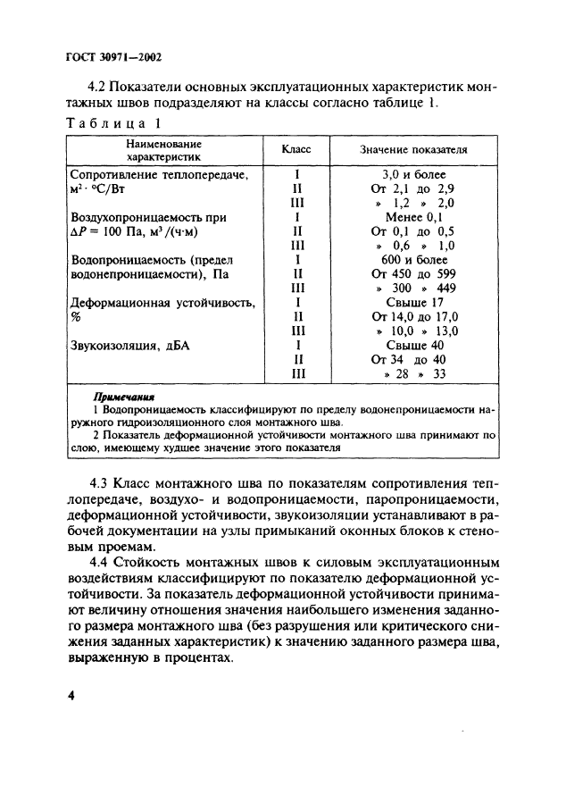 ГОСТ 30971-2002