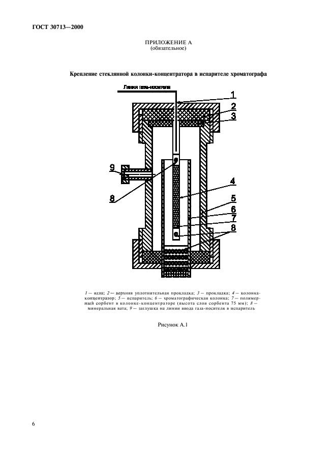 ГОСТ 30713-2000