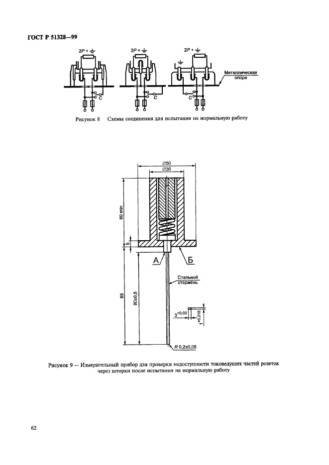 ГОСТ Р 51328-99