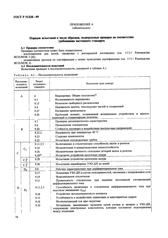 ГОСТ Р 51328-99