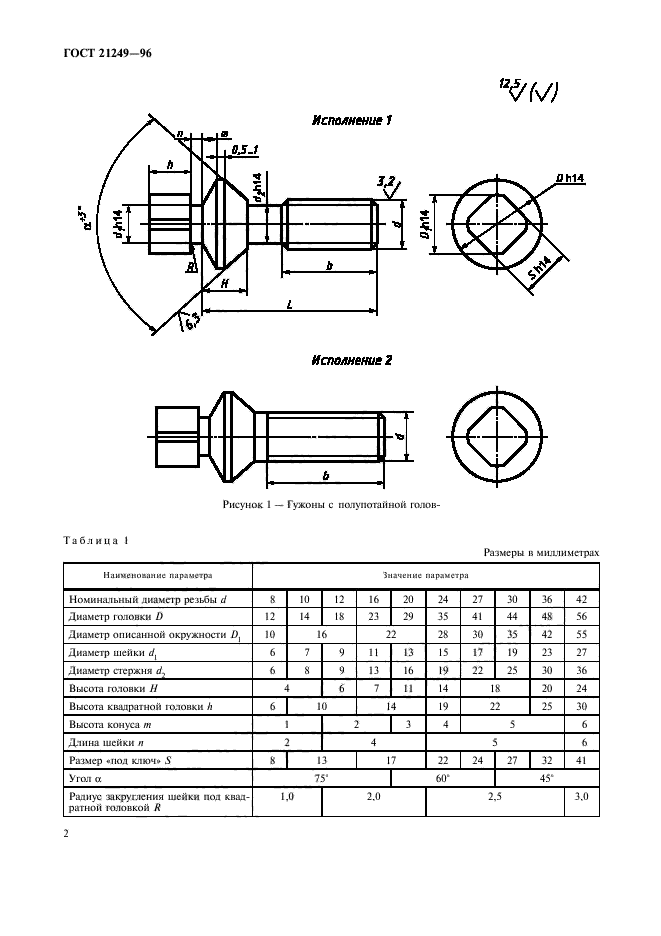 ГОСТ 21249-96