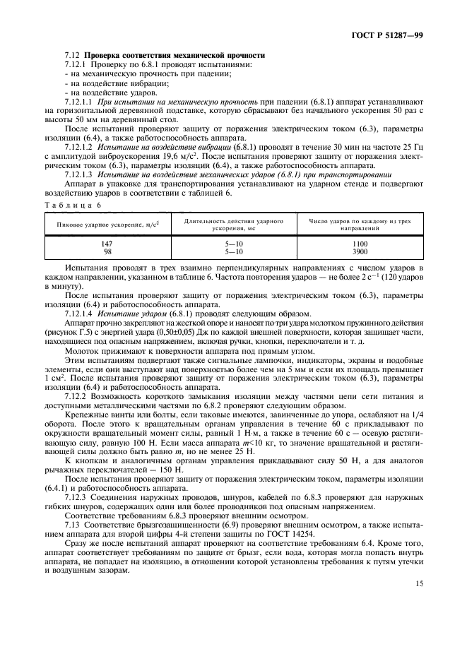 ГОСТ Р 51287-99