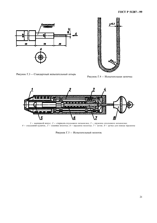 ГОСТ Р 51287-99