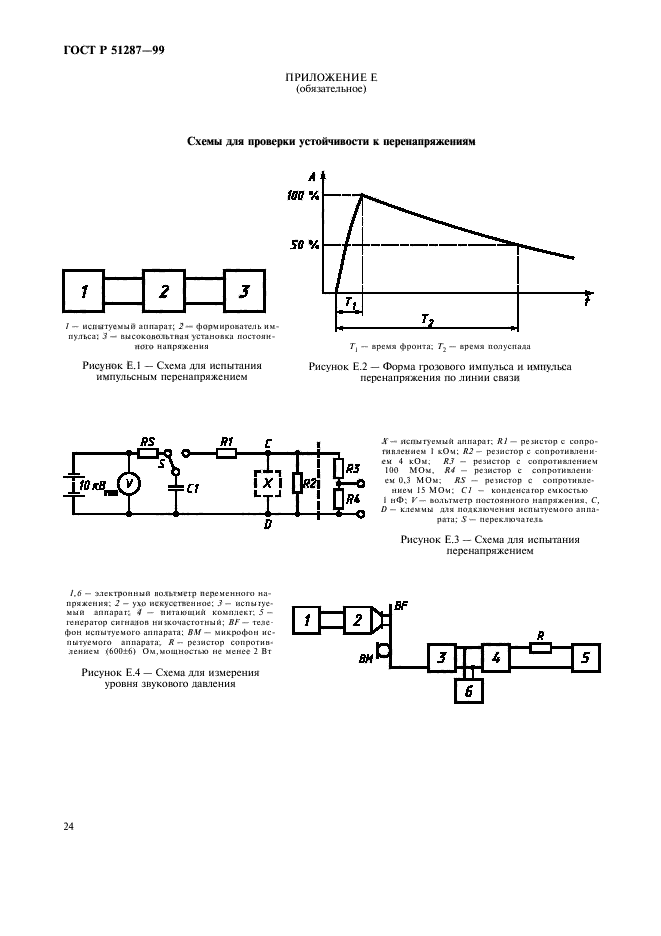 ГОСТ Р 51287-99