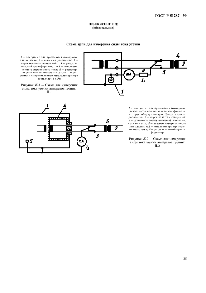 ГОСТ Р 51287-99