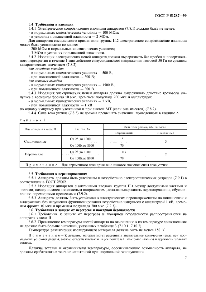 ГОСТ Р 51287-99