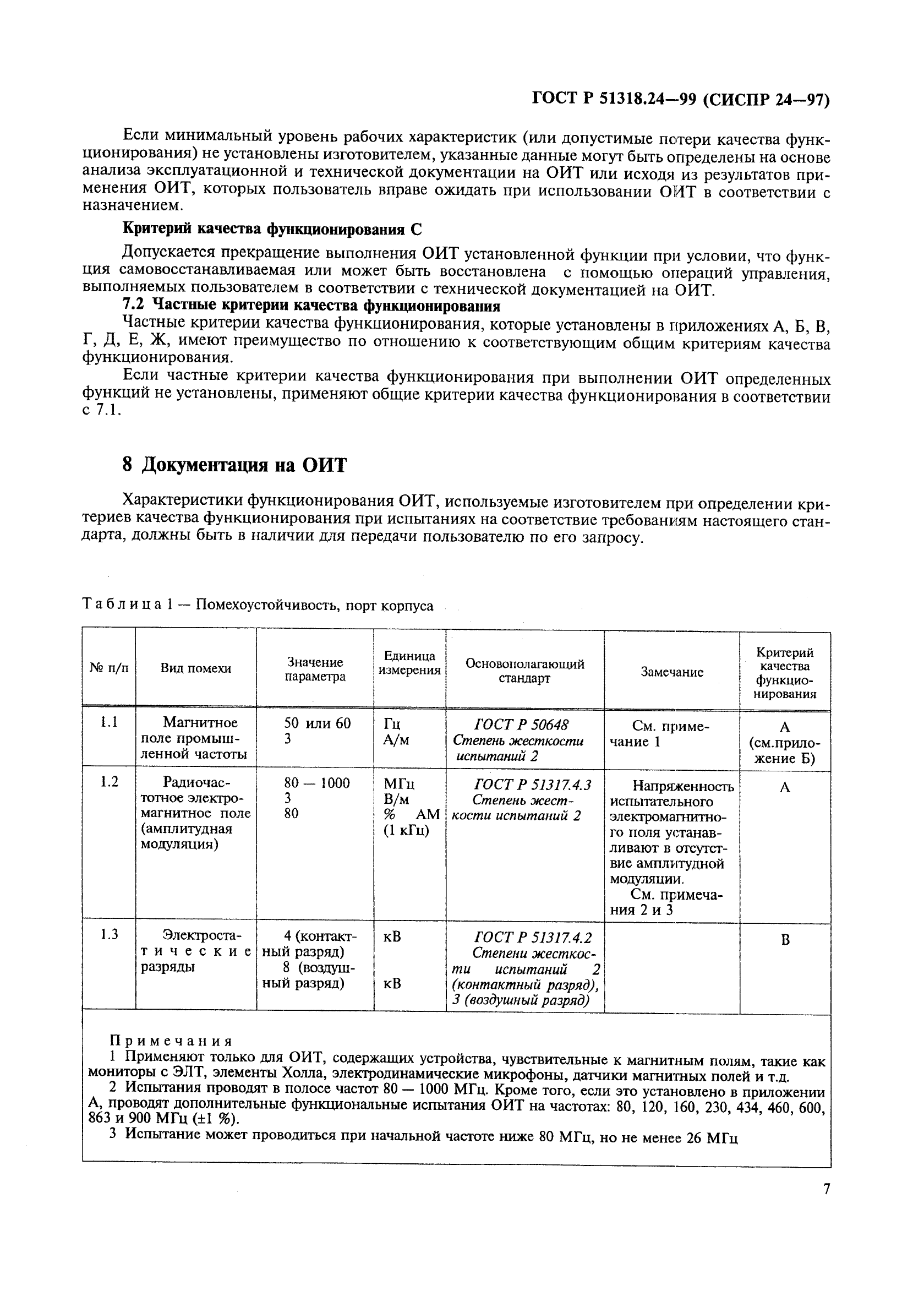 ГОСТ Р 51318.24-99