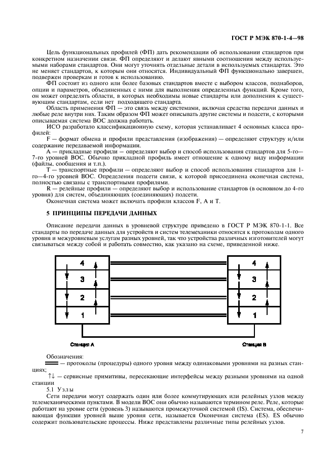 ГОСТ Р МЭК 870-1-4-98