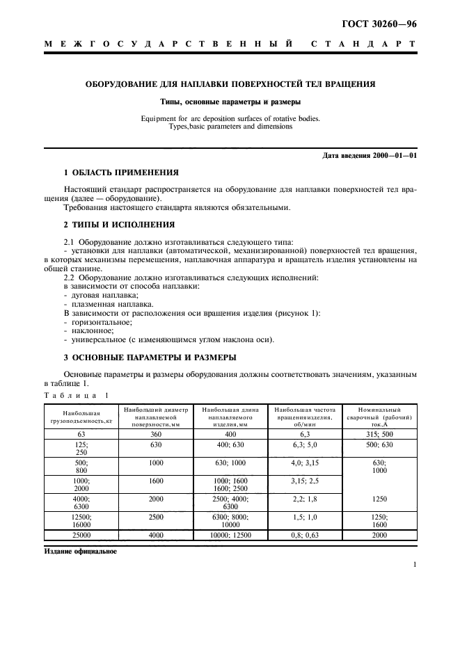 ГОСТ 30260-96