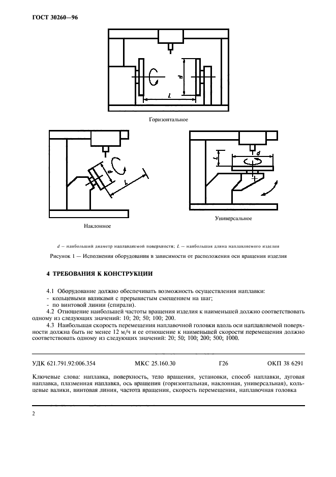 ГОСТ 30260-96