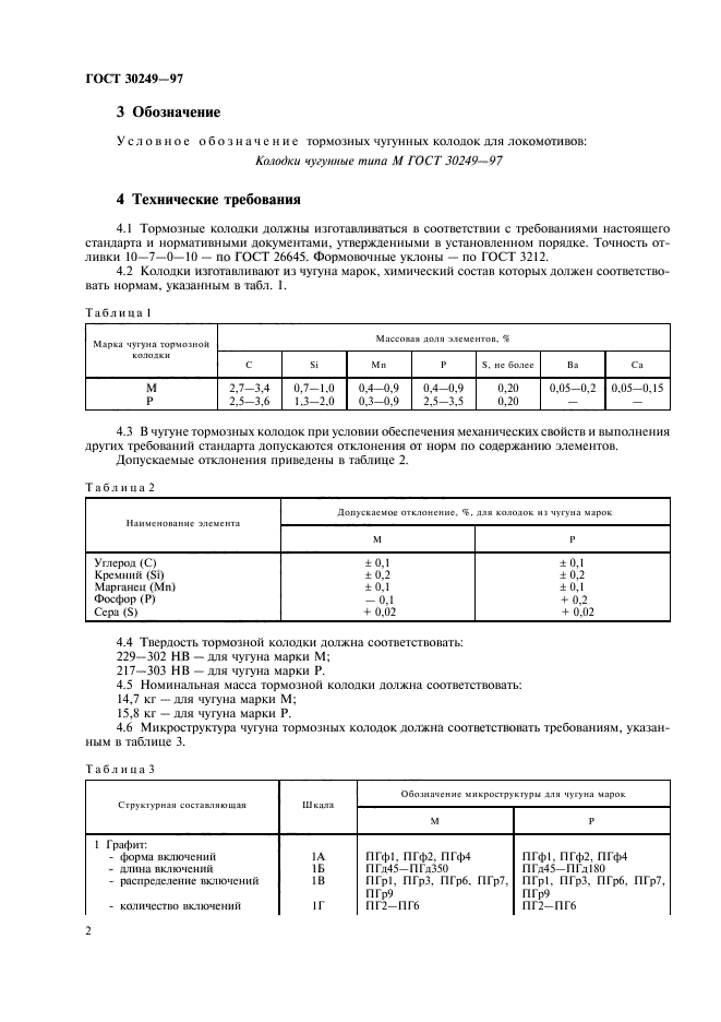 ГОСТ 30249-97