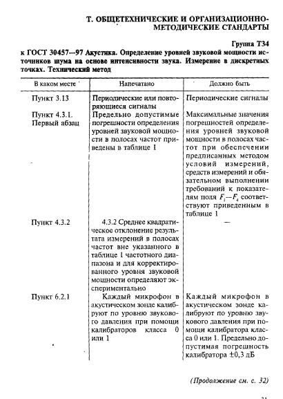 ГОСТ 30457-97