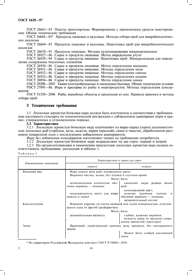 ГОСТ 1629-97