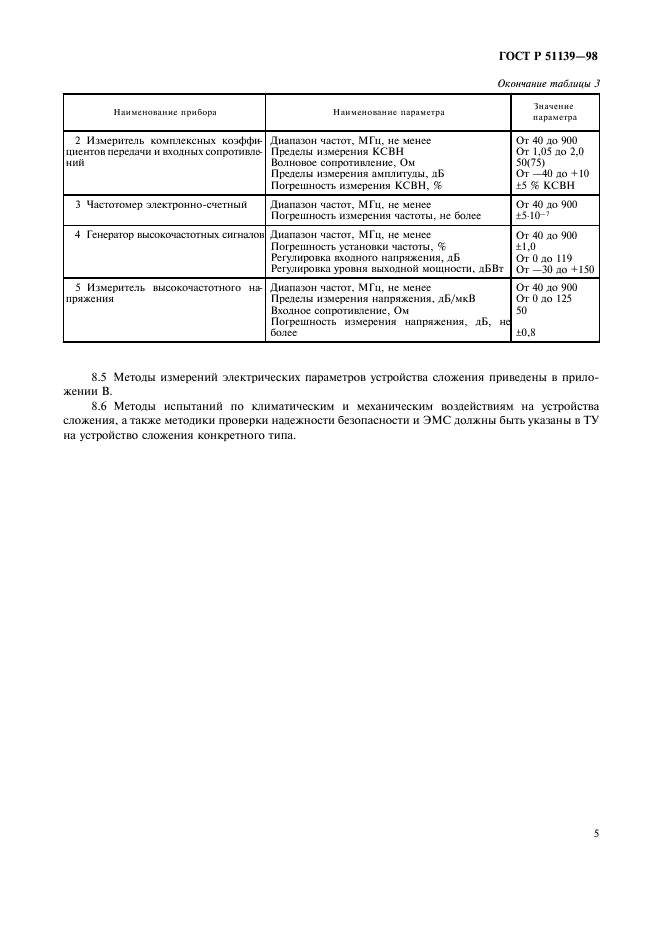 ГОСТ Р 51139-98