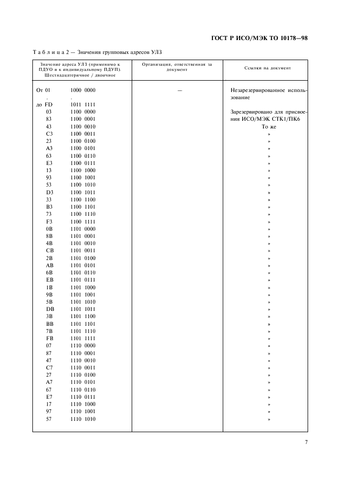 ГОСТ Р ИСО/МЭК ТО 10178-98