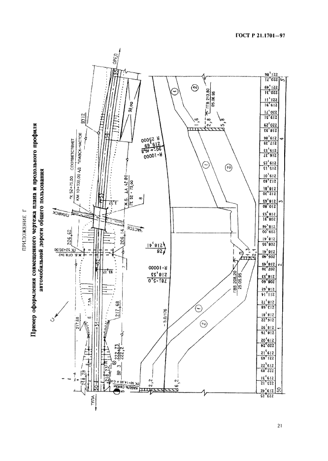 ГОСТ Р 21.1701-97