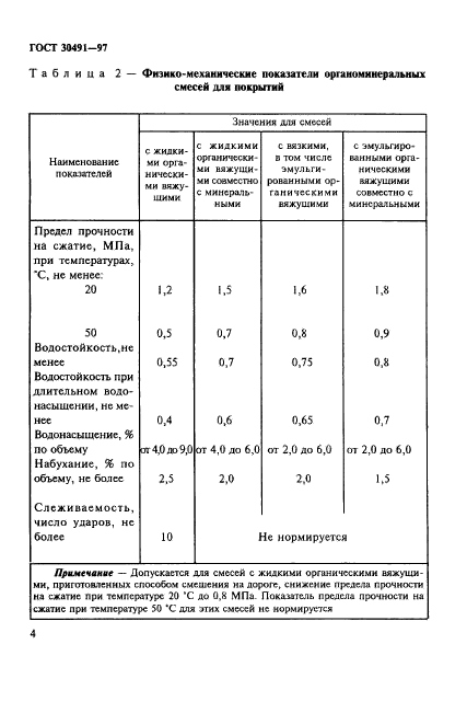 ГОСТ 30491-97