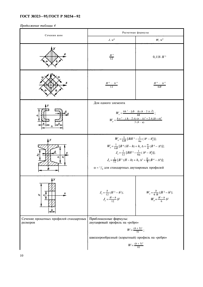 ГОСТ 30323-95