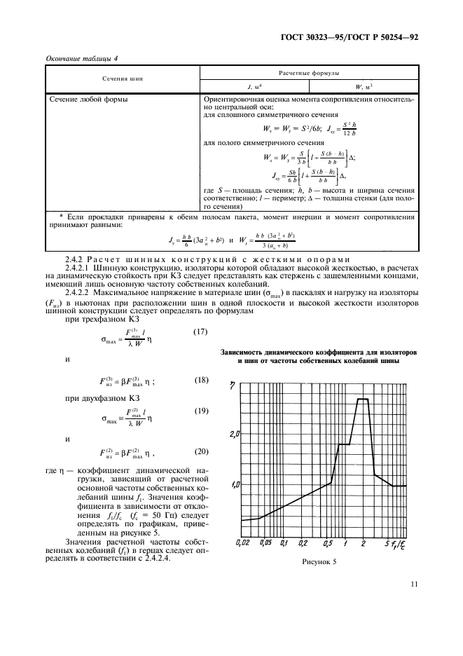 ГОСТ 30323-95